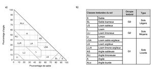 Sol Classes textures Triangle.jpg